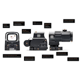EOTech - HHS V, EXPS3-4 & G45 Magnifier Combo — view 11