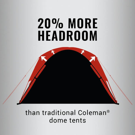 Coleman - 2-Person Skydome Dome Tent with WeatherTec, Blue