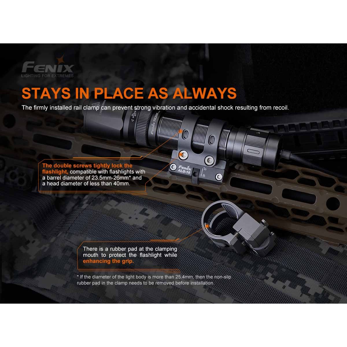 Fenix - ALG-16 Rail Mount for Flashlights