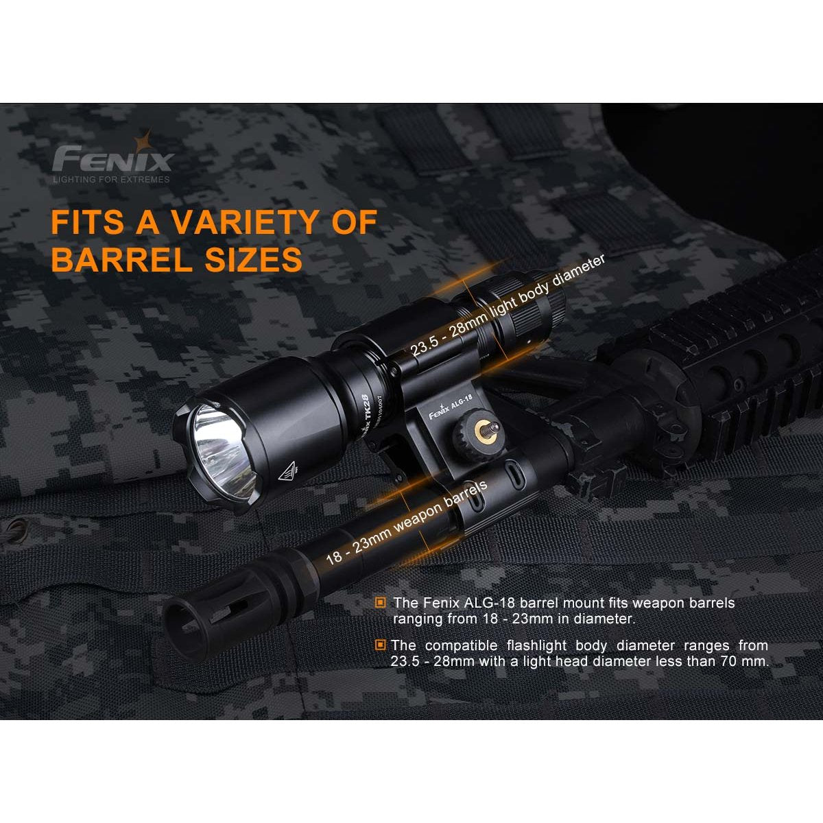 Fenix - ALG-18 Barrel Mount for Flashlights