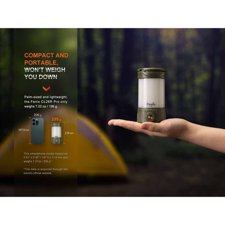 Fenix - CL26R PRO Rechargeable Lantern - Gray Camo