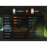 Fenix - CL26R PRO Rechargeable Lantern - Gray Camo