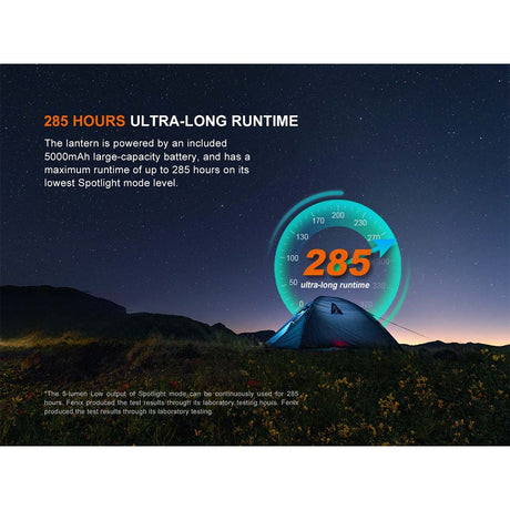 Fenix - CL27R Rechargeable Lantern - Wild Green