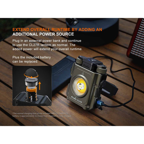 Fenix - CL27R Rechargeable Lantern - Wild Green