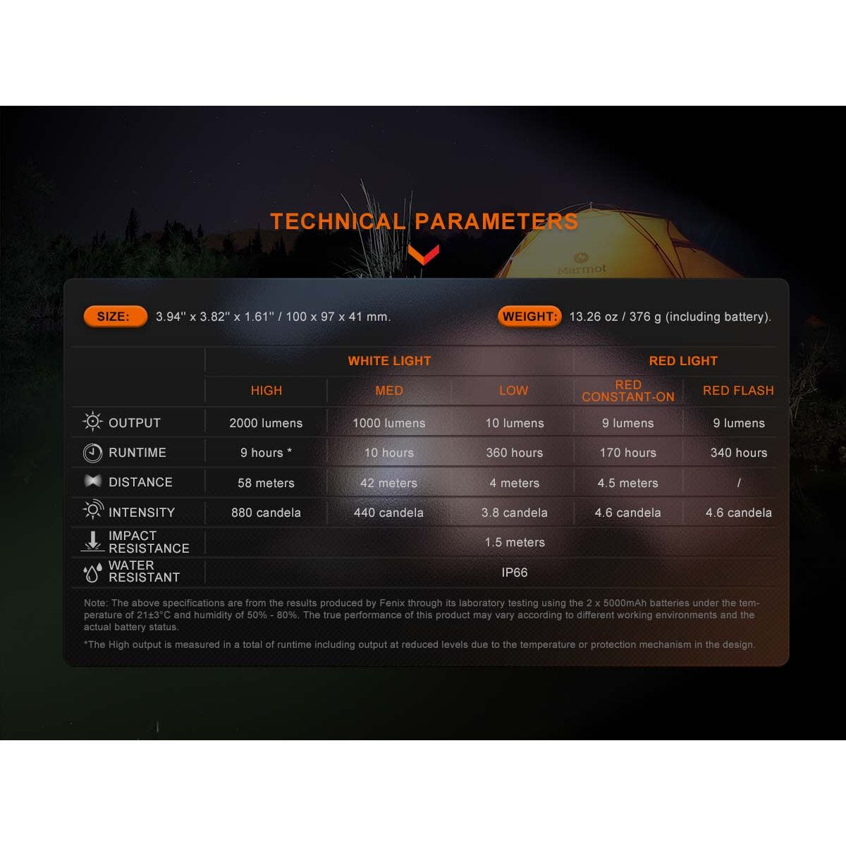 Fenix - CL28R Rechargeable Lantern with Color Adjust