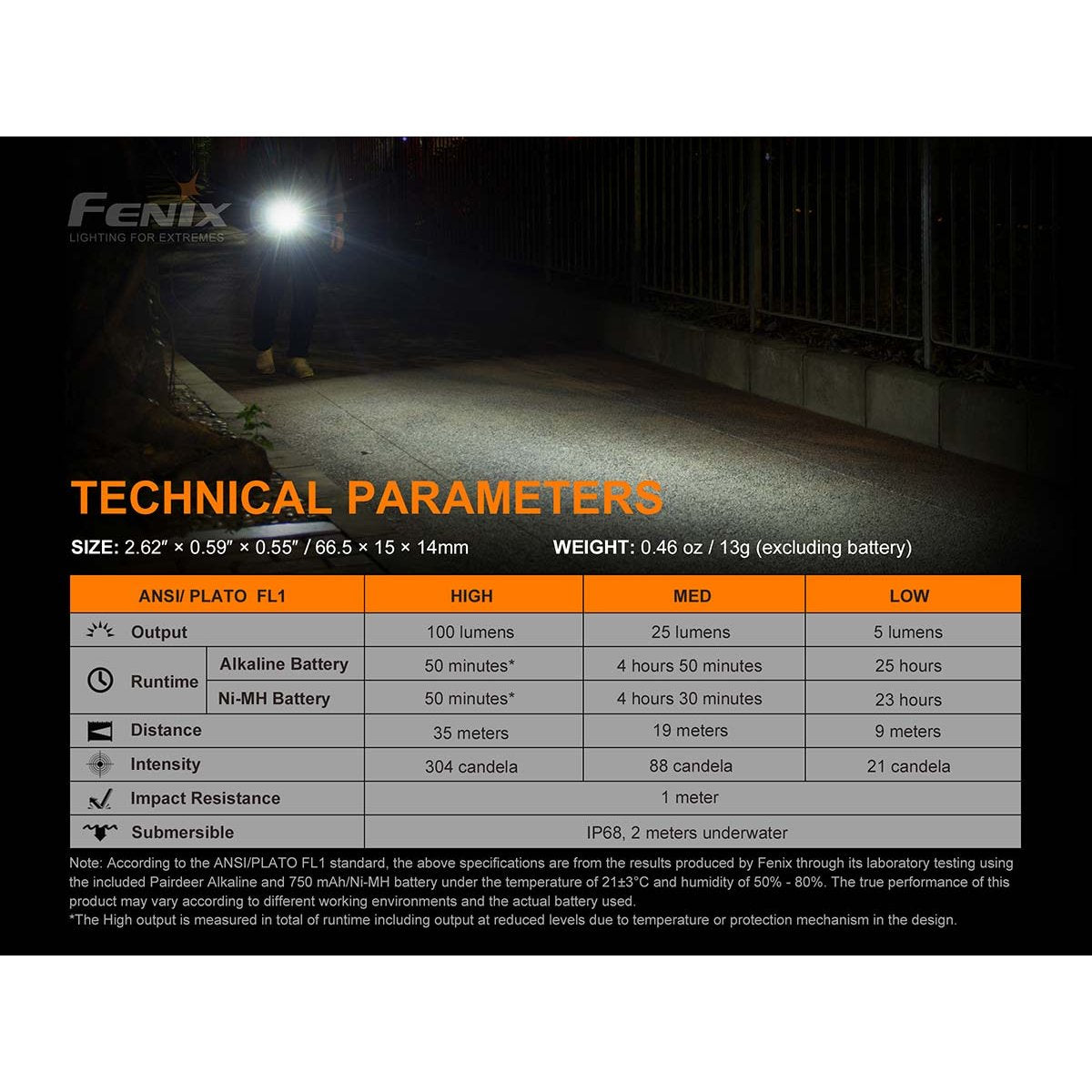 Fenix - E01 V2.0 AAA Flashlight - Black
