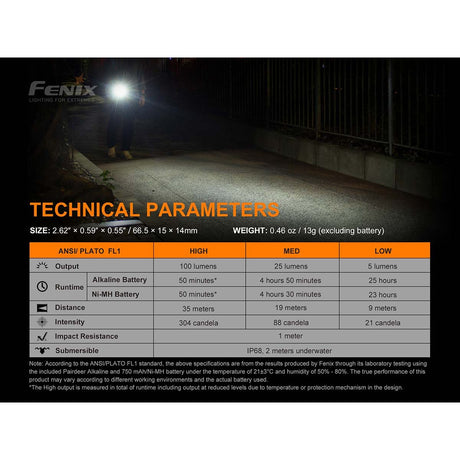 Fenix - E01 V2.0 AAA Flashlight - Black