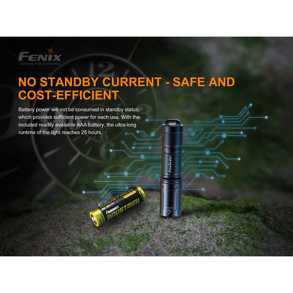 Fenix - E01 V2.0 AAA Flashlight - Black