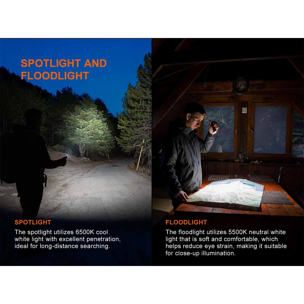 Fenix - E06R PRO RG Flat Flashlight - Black