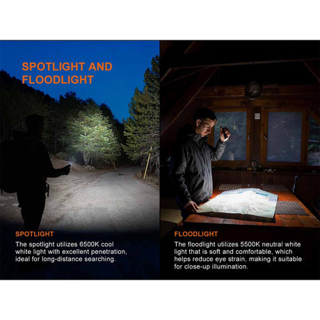 Fenix - E06R PRO RG Flat Flashlight - Black