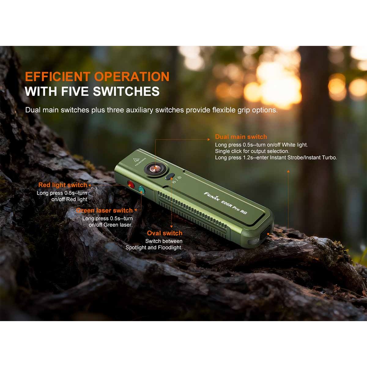 Fenix - E06R PRO RG Flat Flashlight - Black