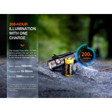 Fenix - E18R V2.0 Rechargeable EDC Flashlight