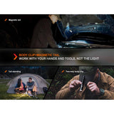 Fenix - E28R V2.0 Rechargeable EDC Flashlight