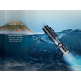 Fenix - E28R V2.0 Rechargeable EDC Flashlight