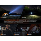 Fenix - E28R V2.0 Rechargeable EDC Flashlight