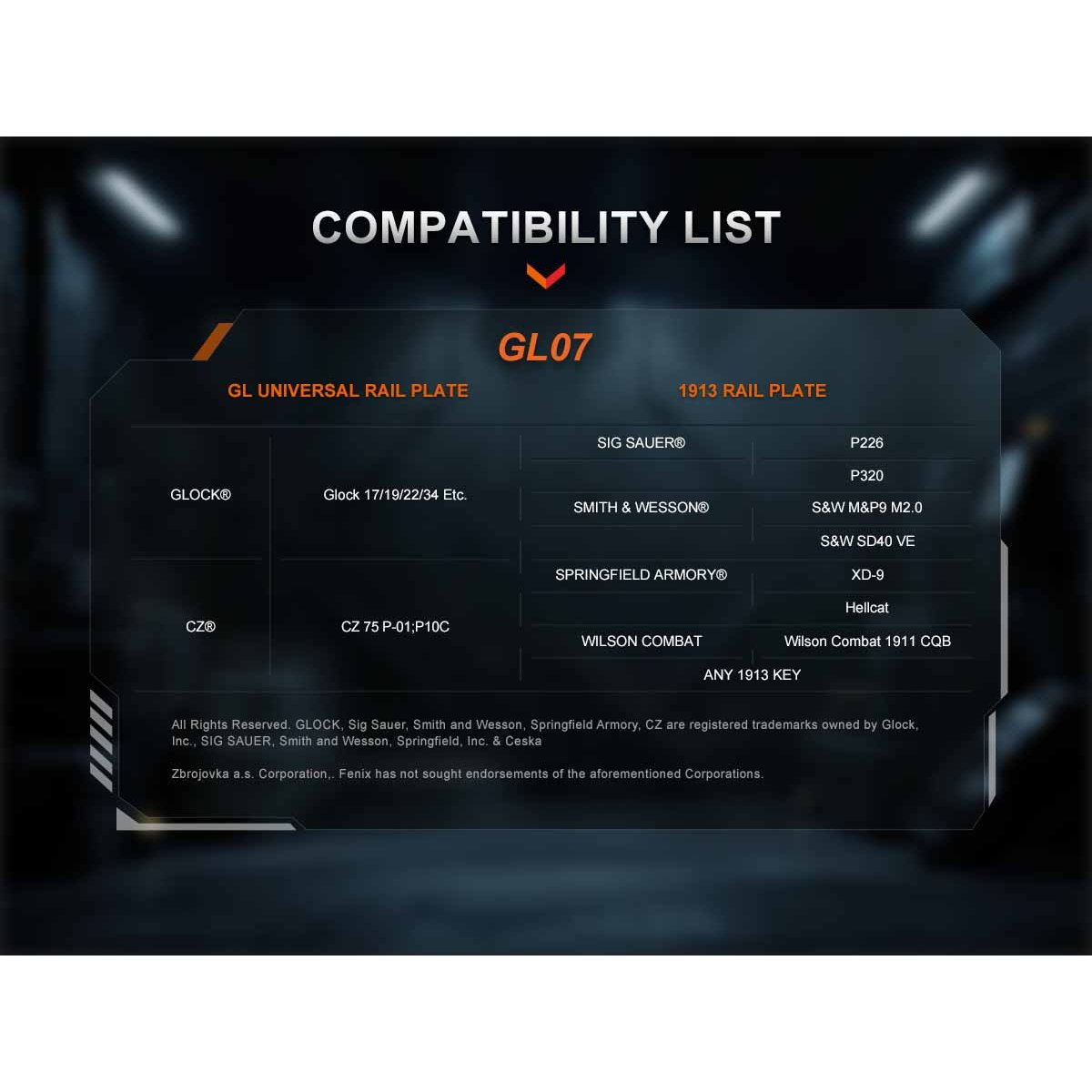 Fenix - GL07 Compact Weapon Light for Glock and Picatinny