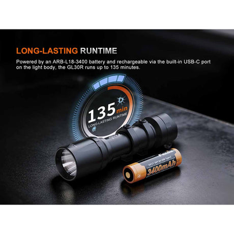 Fenix - GL30R Weapon-Mounted Flashlight