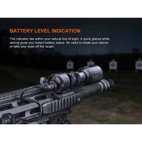 Fenix - GL30R Weapon-Mounted Flashlight