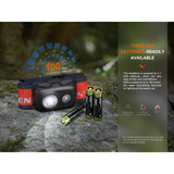Fenix - HL16 AAA Headlamp - Black