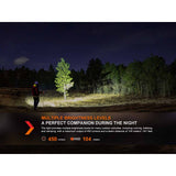 Fenix - HL16 AAA Headlamp - Black