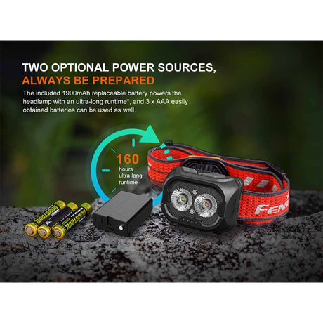 Fenix - HL18R-T V2.0 Rechargeable Headlamp - Black