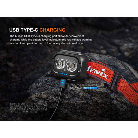 Fenix - HL18R-T V2.0 Rechargeable Headlamp - Black