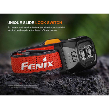 Fenix - HL18R-T V2.0 Rechargeable Headlamp - Black