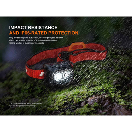 Fenix - HL18R-T V2.0 Rechargeable Headlamp - Black