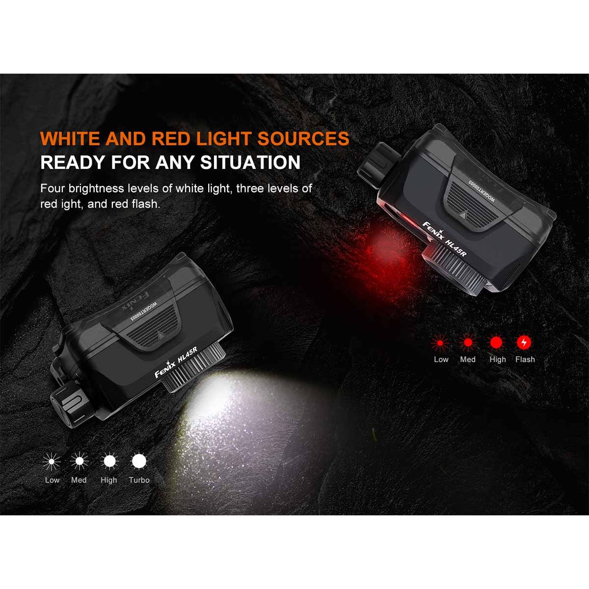 Fenix - HL45R Rechargeable Headlamp - Black
