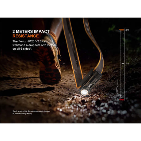 FENIX - HM23 V2.0 AA-Powered Headlamp