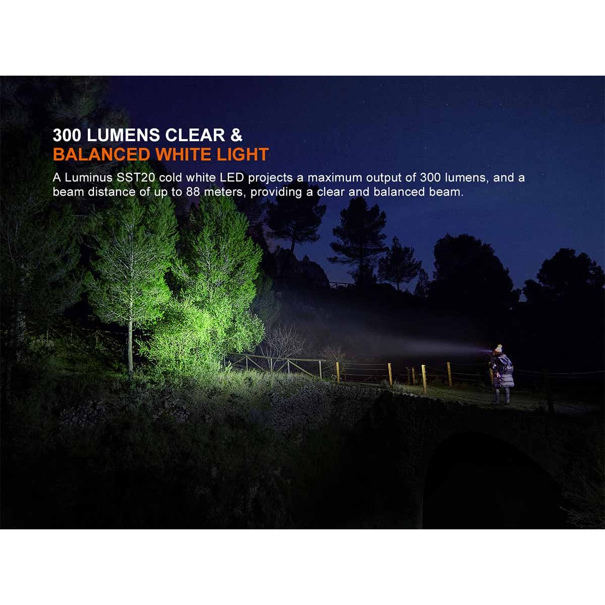 FENIX - HM23 V2.0 AA-Powered Headlamp