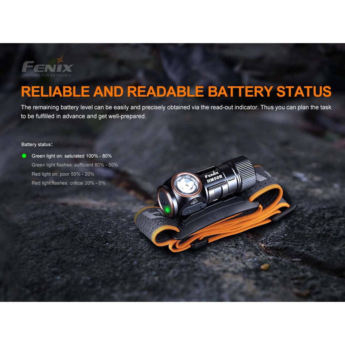 Fenix - HM50R V2.0 Rechargeable Headlamp - Black