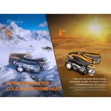 Fenix - HM50R V2.0 Rechargeable Headlamp - Black