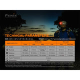 Fenix - HM50R V2.0 Rechargeable Headlamp - Black