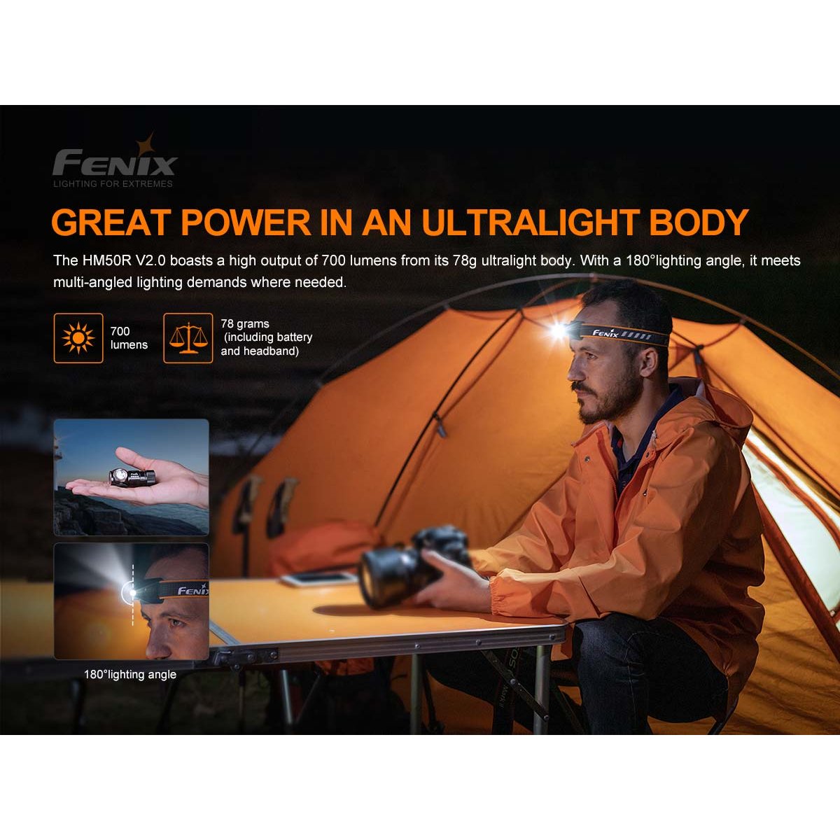 Fenix - HM50R V2.0 Rechargeable Headlamp - Black