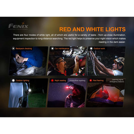 Fenix - HM50R V2.0 Rechargeable Headlamp - Black