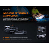 Fenix - HM50R V2.0 Rechargeable Headlamp - Black