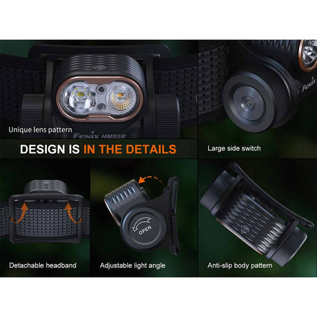 Fenix - HM55R Rechargeable Headlamp - Black