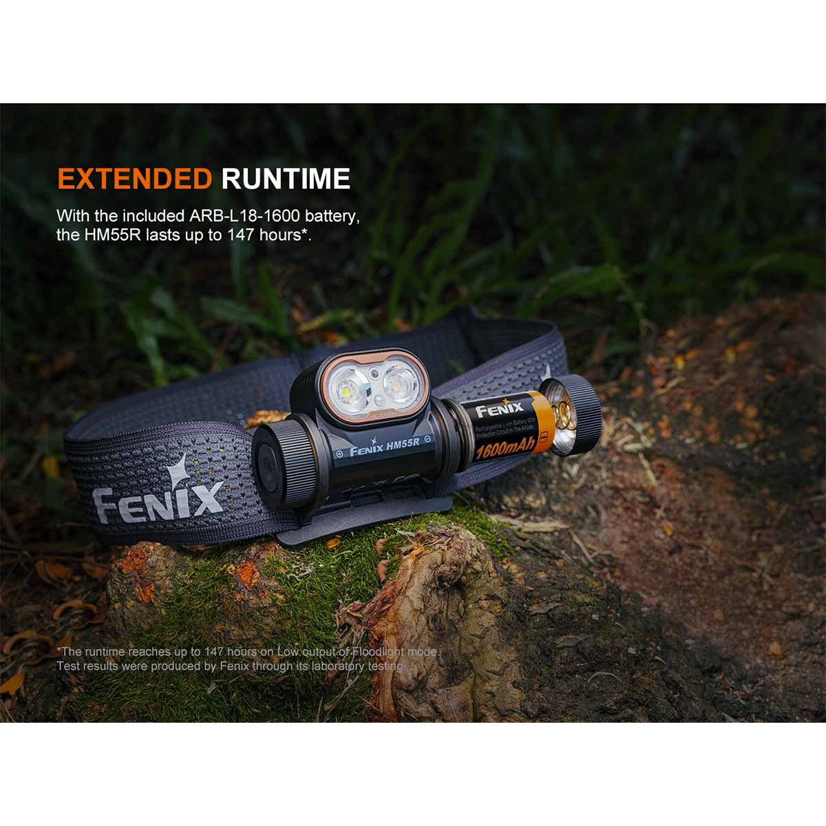 Fenix - HM55R Rechargeable Headlamp - Black