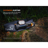 Fenix - HM55R Rechargeable Headlamp - Black