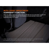 Fenix - HM55R Rechargeable Headlamp - Black