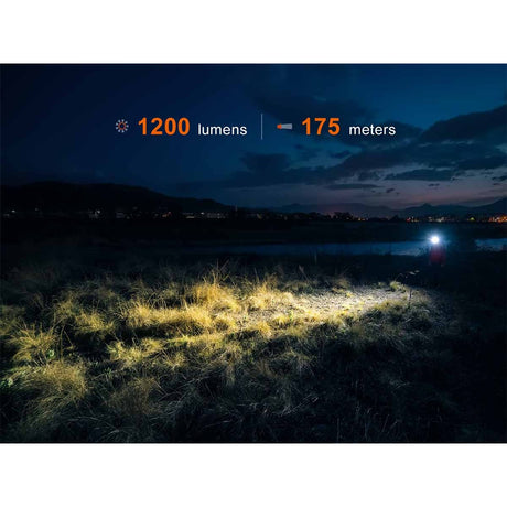 Fenix - HM55R Rechargeable Headlamp - Black