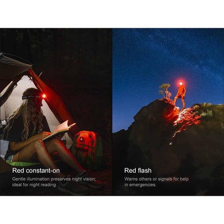 Fenix - HM55R Rechargeable Headlamp - Black