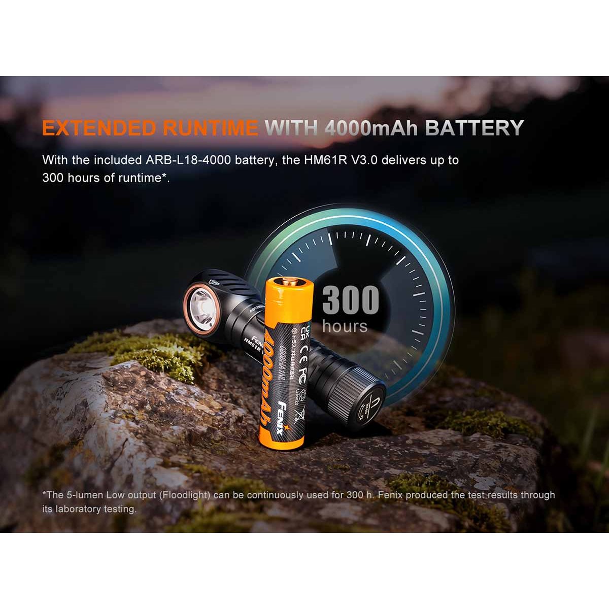 Fenix - HM61R V3.0 Rechargeable Headlamp