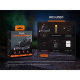 Fenix - HM61R V3.0 Rechargeable Headlamp