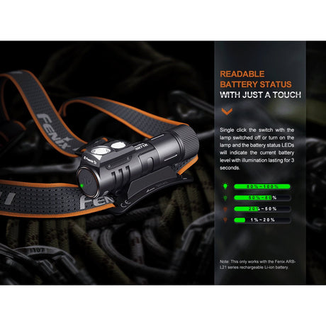Fenix - HM71R Rechargeable Headlamp with 2700 Lumens