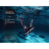 Fenix - HM71R Rechargeable Headlamp with 2700 Lumens
