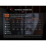 Fenix - HM71R Rechargeable Headlamp with 2700 Lumens