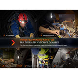 Fenix - HM71R Rechargeable Headlamp with 2700 Lumens