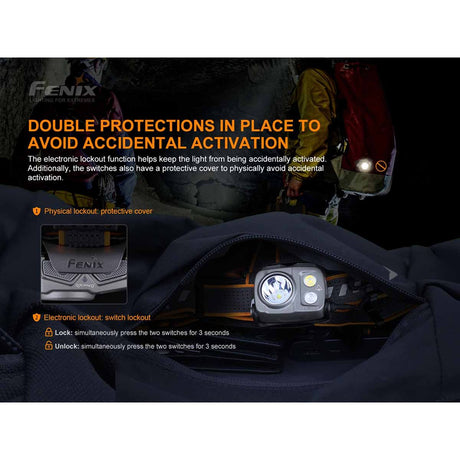Fenix - HP25R V2.0 Rechargeable Headlamp